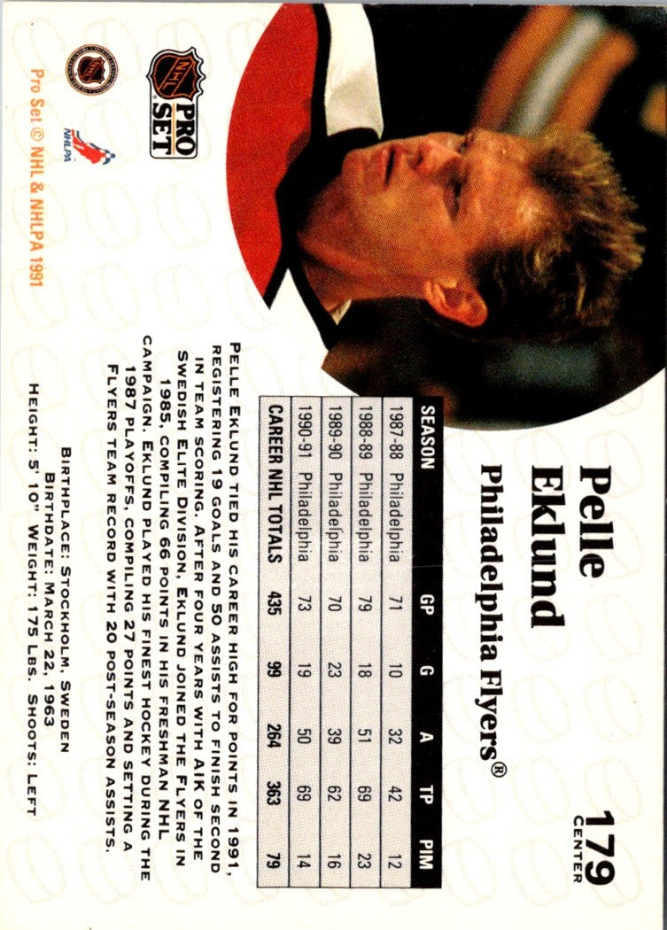 1991 Pro Set Pelle Eklund