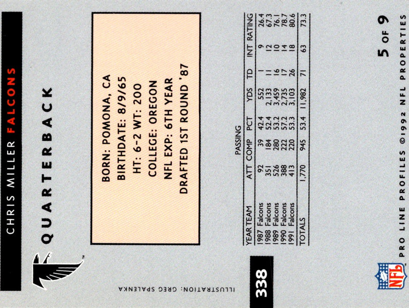 1992 Pro Line Profiles Chris Miller