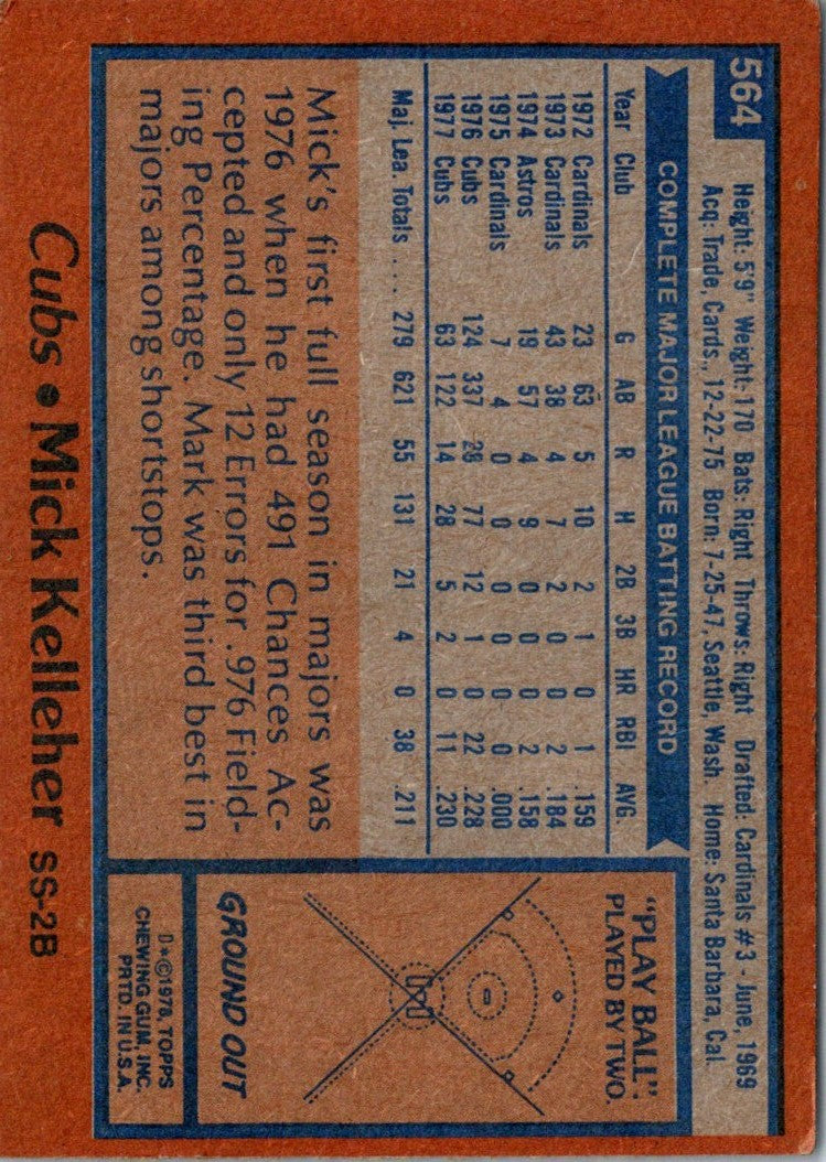 1978 Topps Mick Kelleher