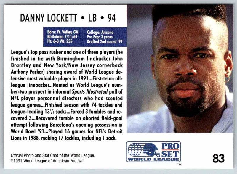 1991 Proset World League Danny Lockett