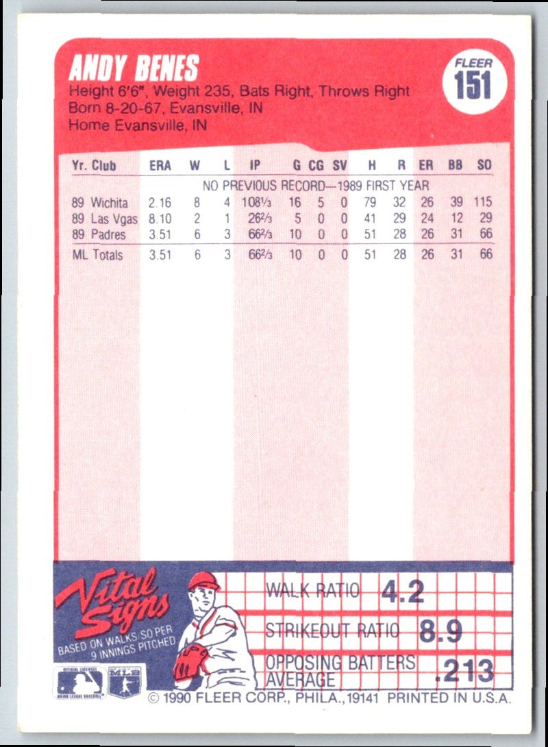 1990 Fleer Andy Benes