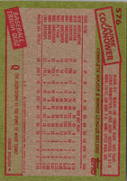 1985 Topps Jaime Cocanower #576 Rookie