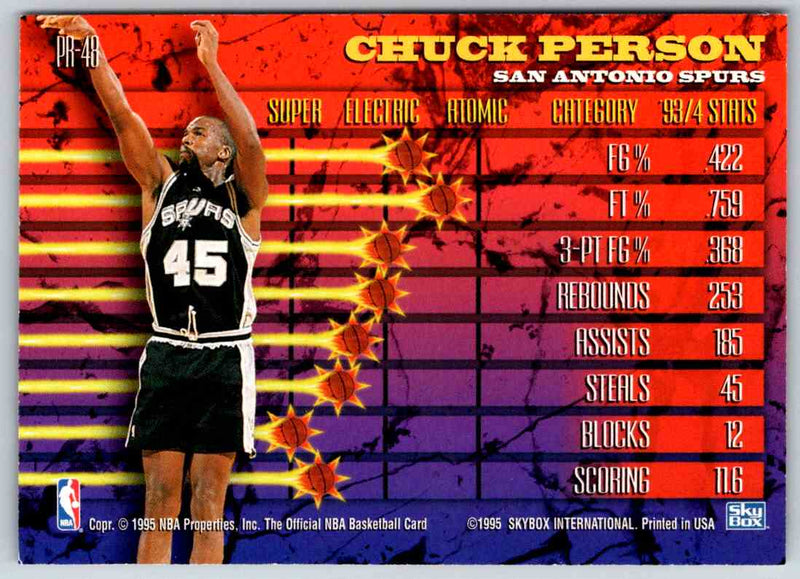 1995 Skybox Chuck Person