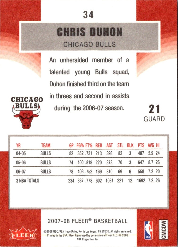 2007 Fleer Chris Duhon