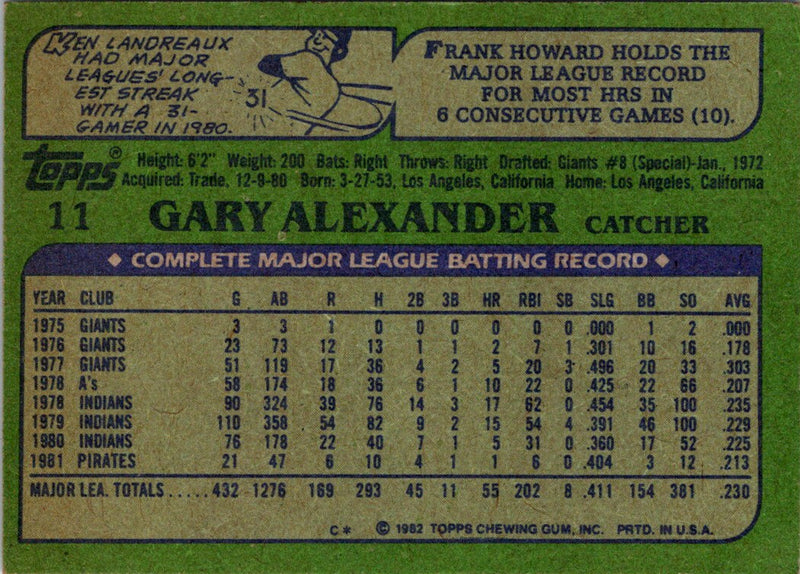 1982 Topps Gary Alexander