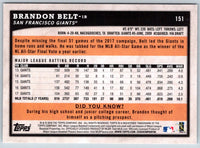 2018 Topps Big League Brandon Belt #151