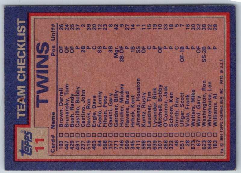 1984 Topps Nestle Twins Batting & Pitching Leaders/Kent Hrbek/Ken Schrom