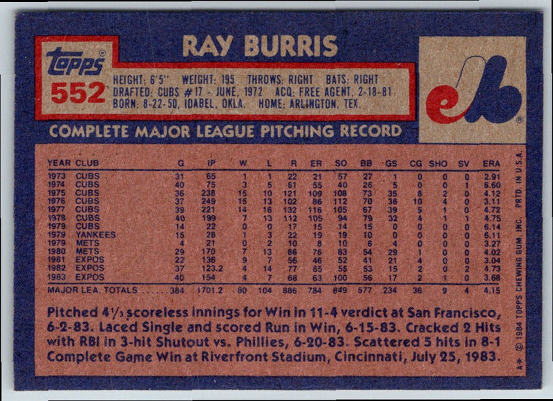 1984 Topps Ray Burris