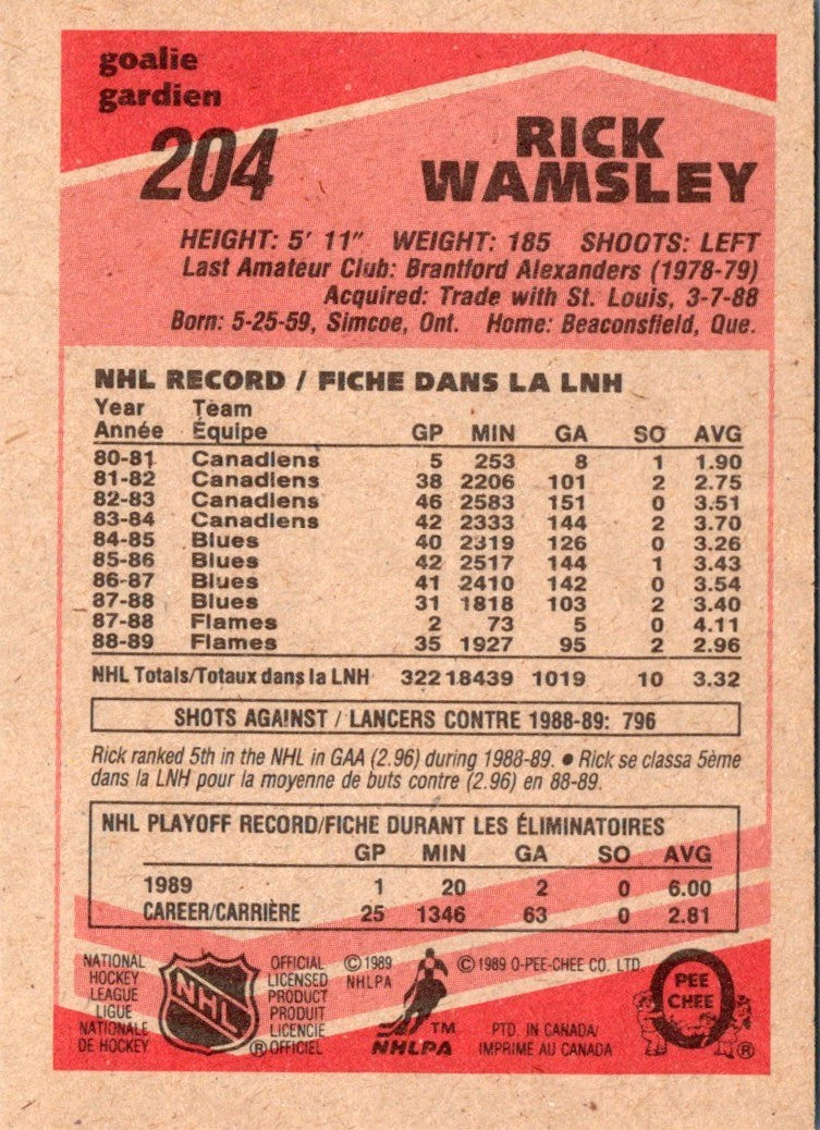 1989 O-Pee-Chee Rick Wamsley