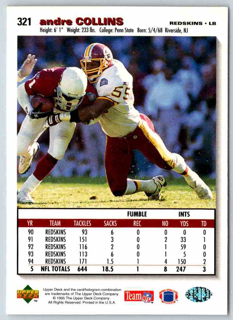 1995 Upper Deck Andre Collins