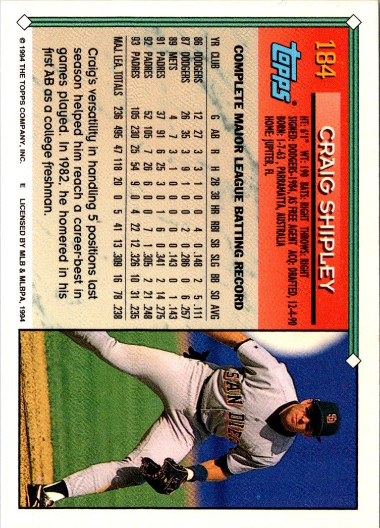 1994 Topps Craig Shipley