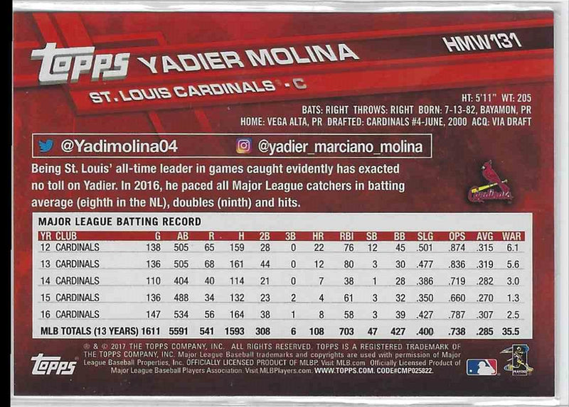 2017 Topps Yadier Molina