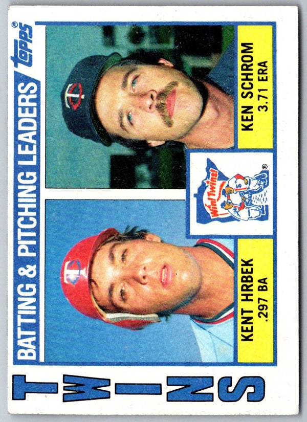 1984 Topps Nestle Twins Batting & Pitching Leaders/Kent Hrbek/Ken Schrom #11