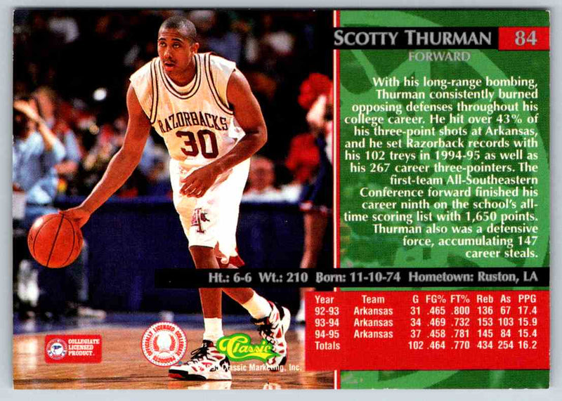 1995 Classic Scotty Thurman