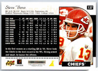1996 Score Steve Bono #137