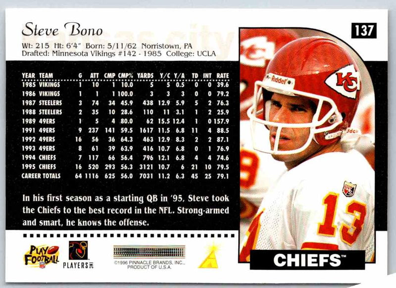 1996 Score Steve Bono