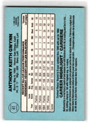 1986 Leaf Tony Gwynn