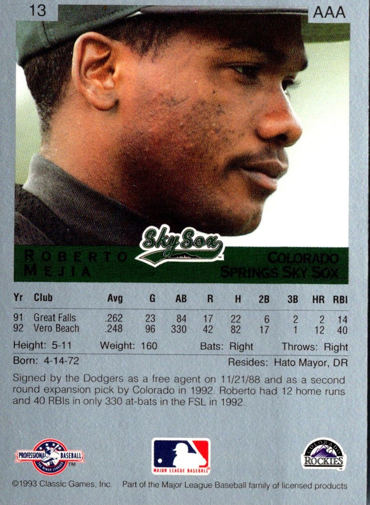 1993 Classic Best Roberto Mejia