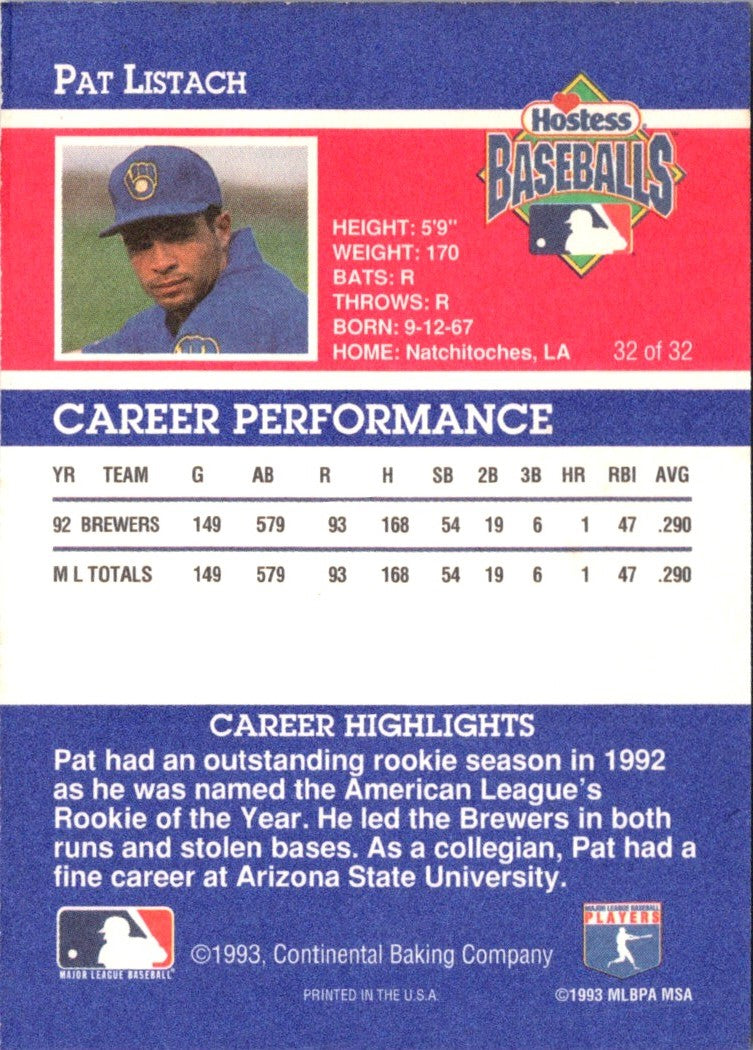 1993 Hostess Pat Listach