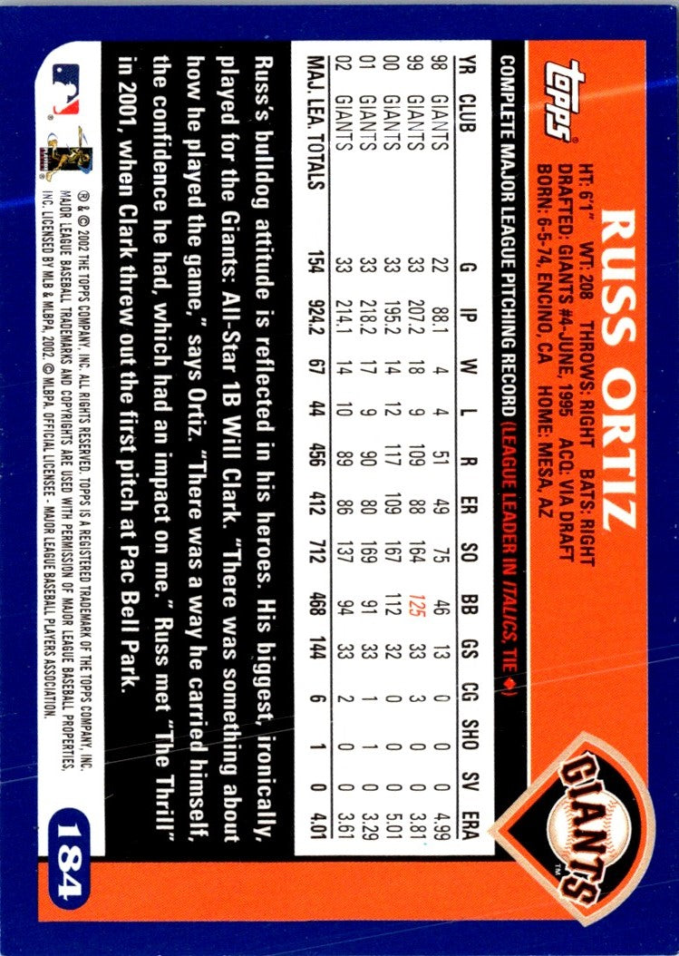 2003 Topps Russ Ortiz