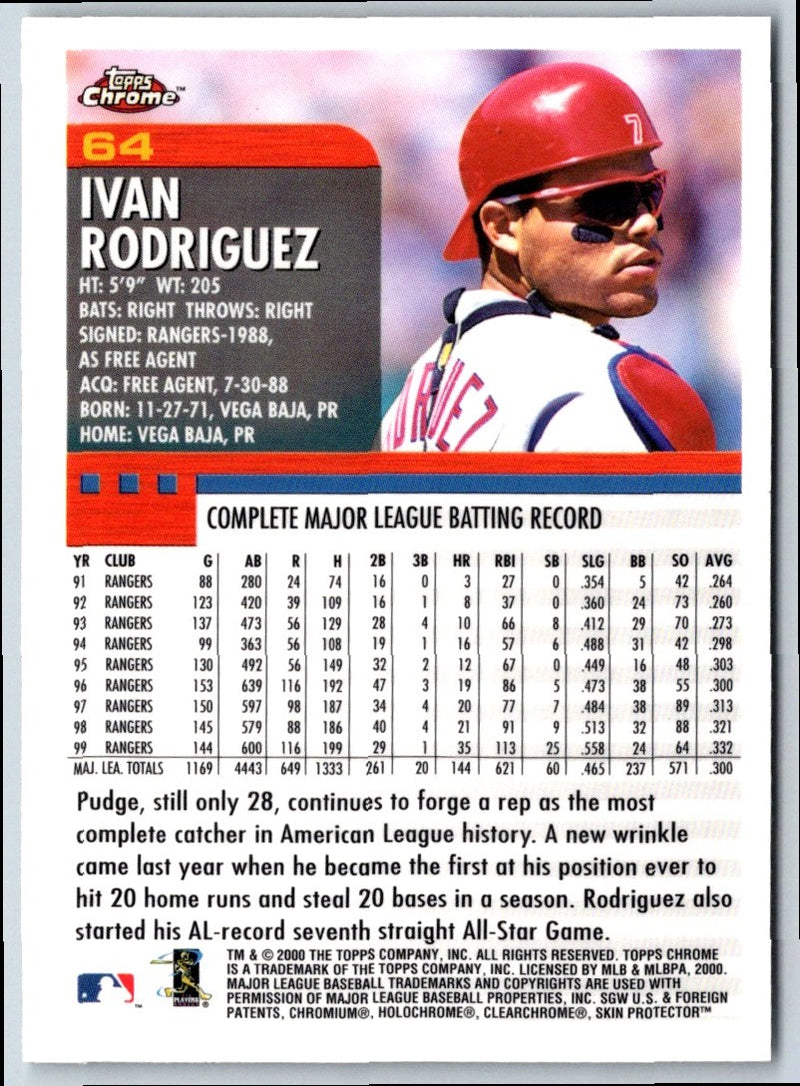 2000 Topps Ivan Rodriguez