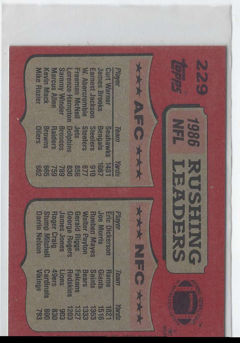 1987 Topps Rushing Leader Dickerson #