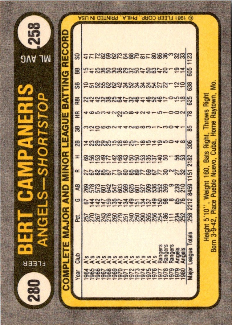 1981 Fleer Bert Campaneris