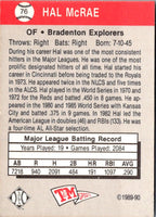 1989 T&M Senior League Hal McRae #76