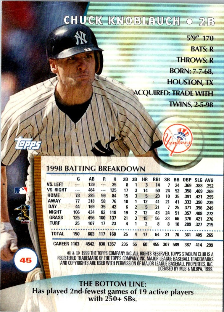 1999 Stadium Club Chuck Knoblauch