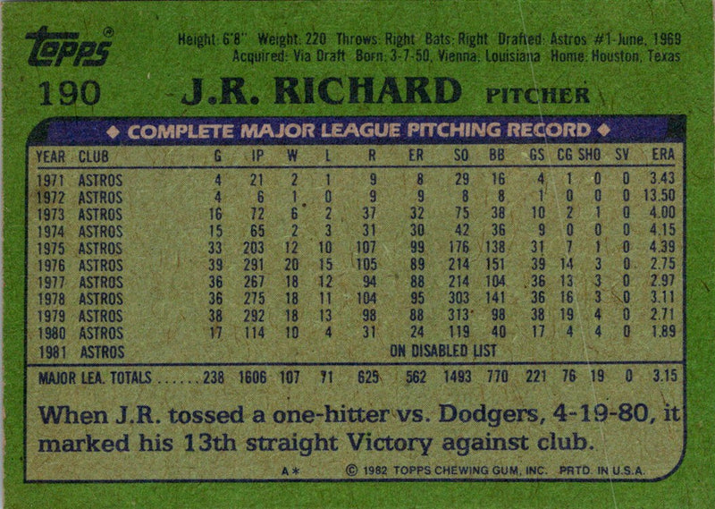 1982 Topps J.R. Richard