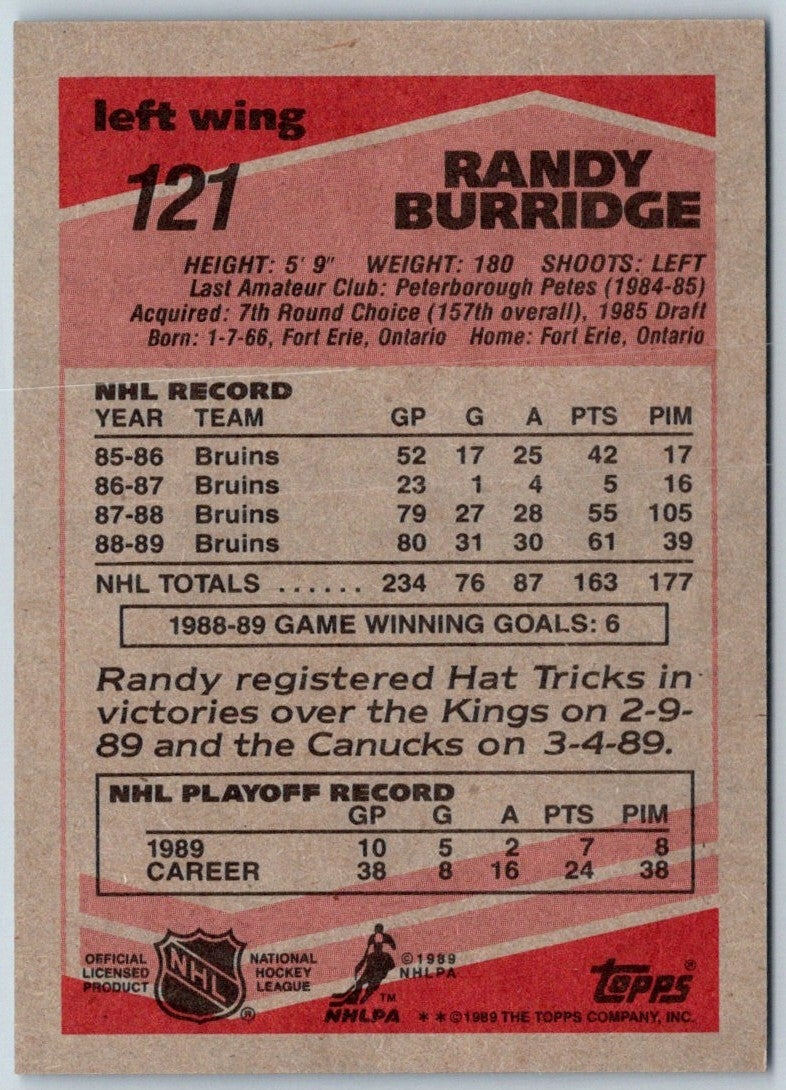 1989 Topps Randy Burridge