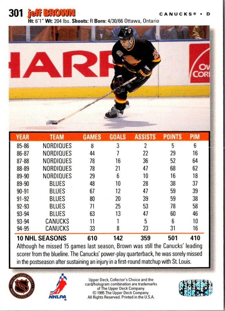 1995 Collector's Choice Player's Club Jeff Brown