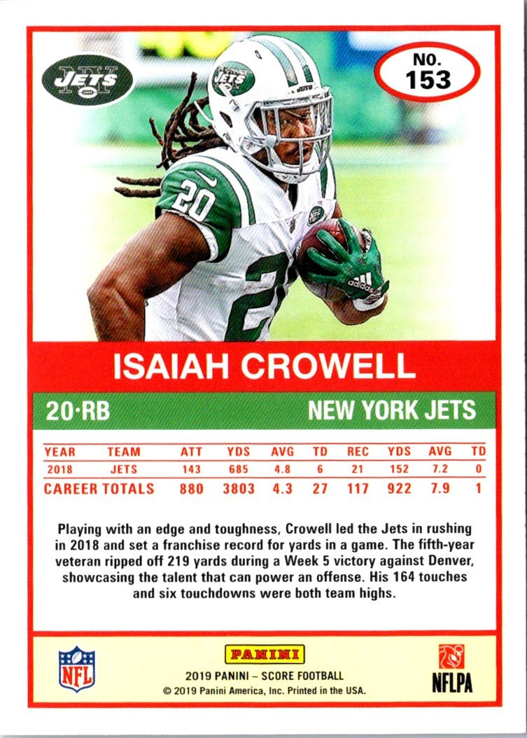 2019 Score Isaiah Crowell