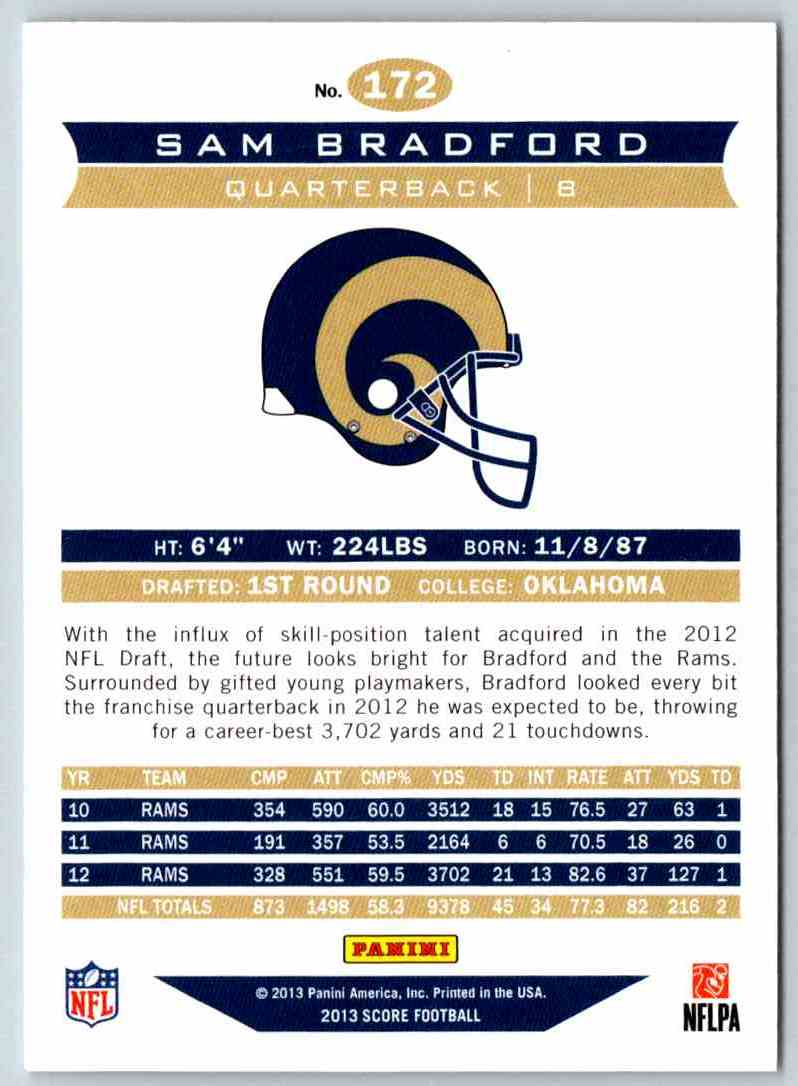 2013 Score Sam Bradford