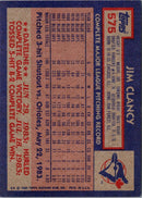 1984 Topps Jim Clancy