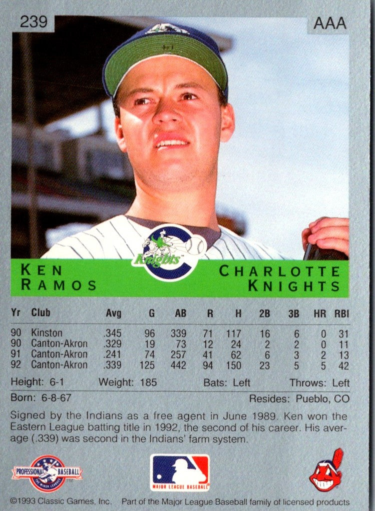 1993 Classic Best Ken Ramos