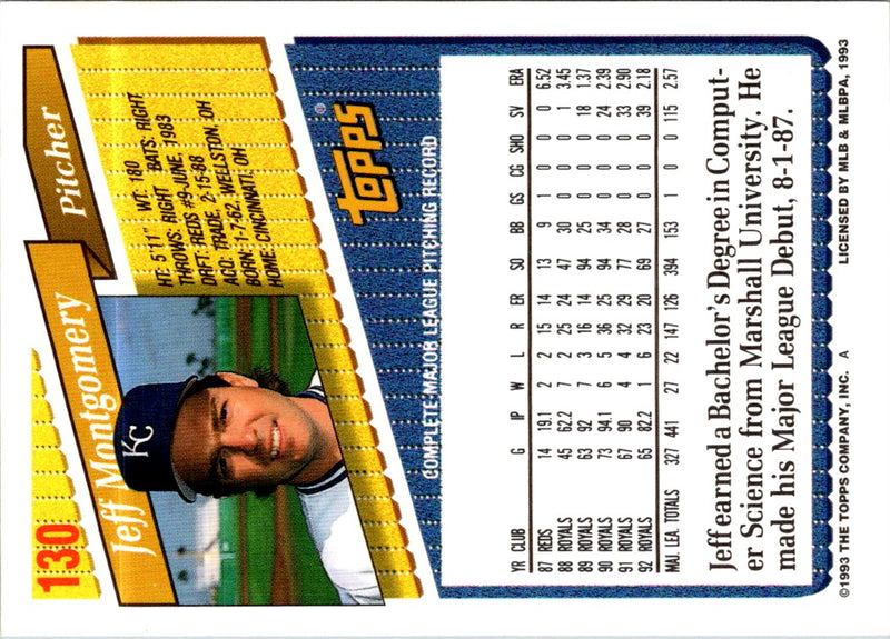 1993 Topps Gold Jeff Montgomery