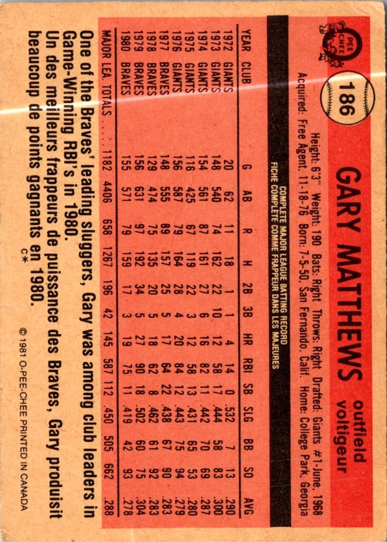 1981 O-Pee-Chee Gary Matthews