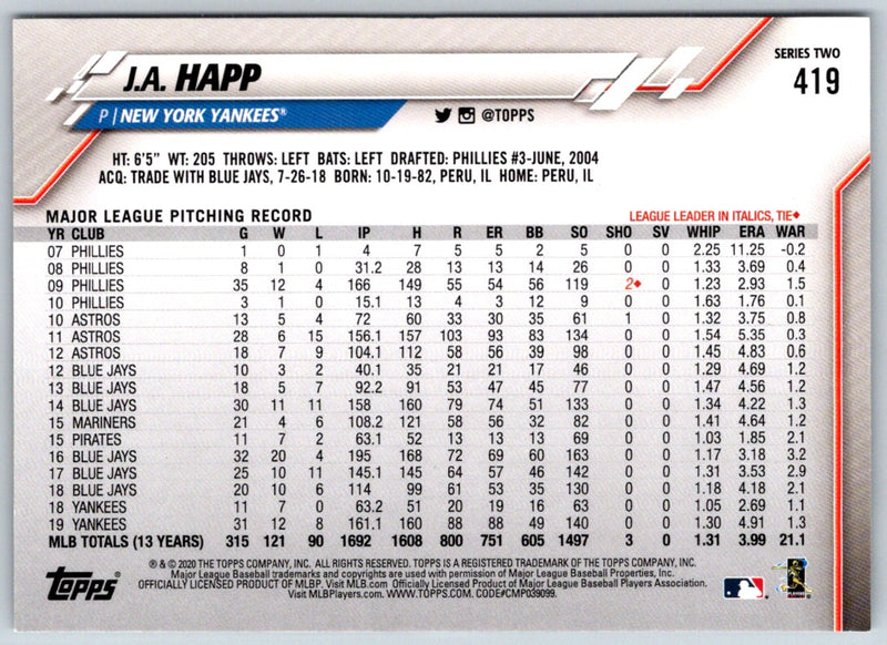 2020 Topps 582 Montgomery J.A. Happ