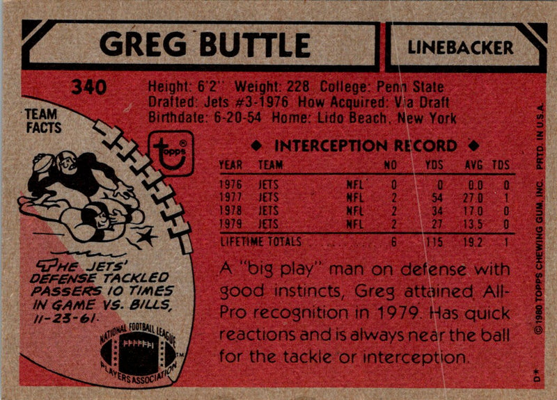 1980 Topps Greg Buttle