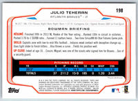 2014 Bowman Julio Teheran #198