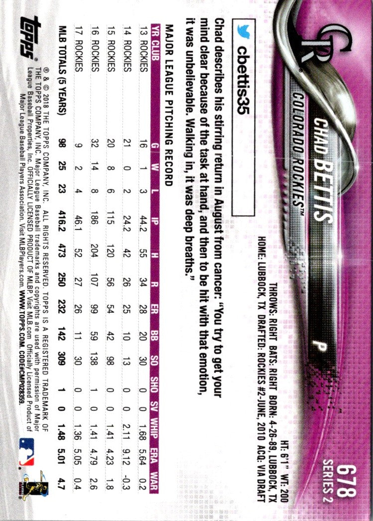 2018 Topps Colorado Rockies Chad Bettis