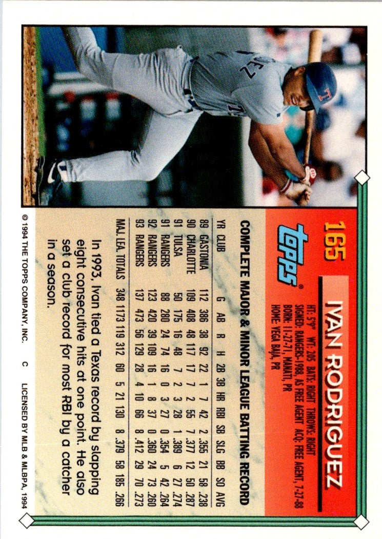 1994 Topps Ivan Rodriguez