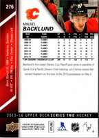 2015 Upper Deck Mikael Backlund #276