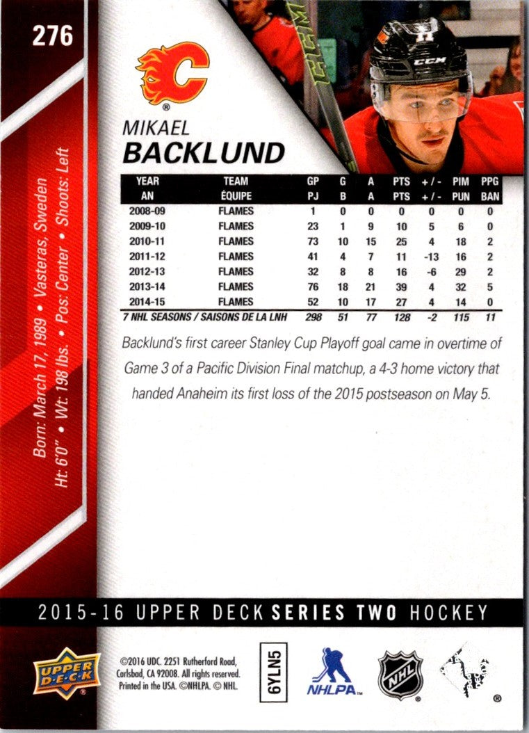 2015 Upper Deck Mikael Backlund