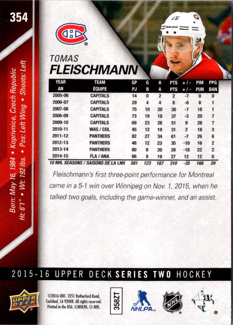 2015 Upper Deck Tomas Fleischmann