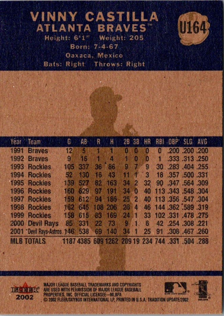 2002 Fleer Tradition Update Vinny Castilla