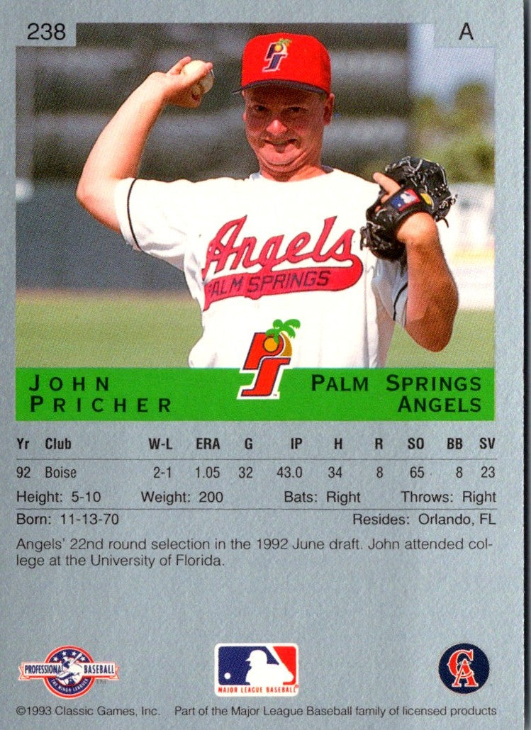 1993 Classic Best John Pricher