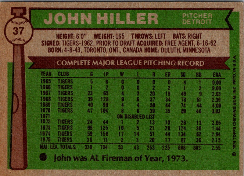 1976 Topps John Hiller