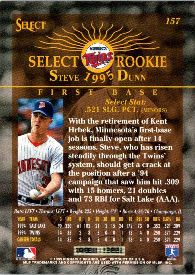 1995 Select Steve Dunn